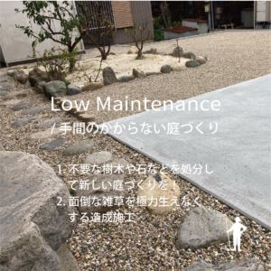 半田市エクステリア・外構工事 手間のかからない庭づくり